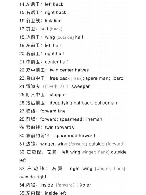 世界杯下注中的常用术语解释 世界杯下注中的常用术语解释