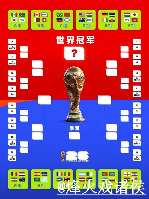 世界杯赛程直播平台整理，备用网址和卡顿问题说明
