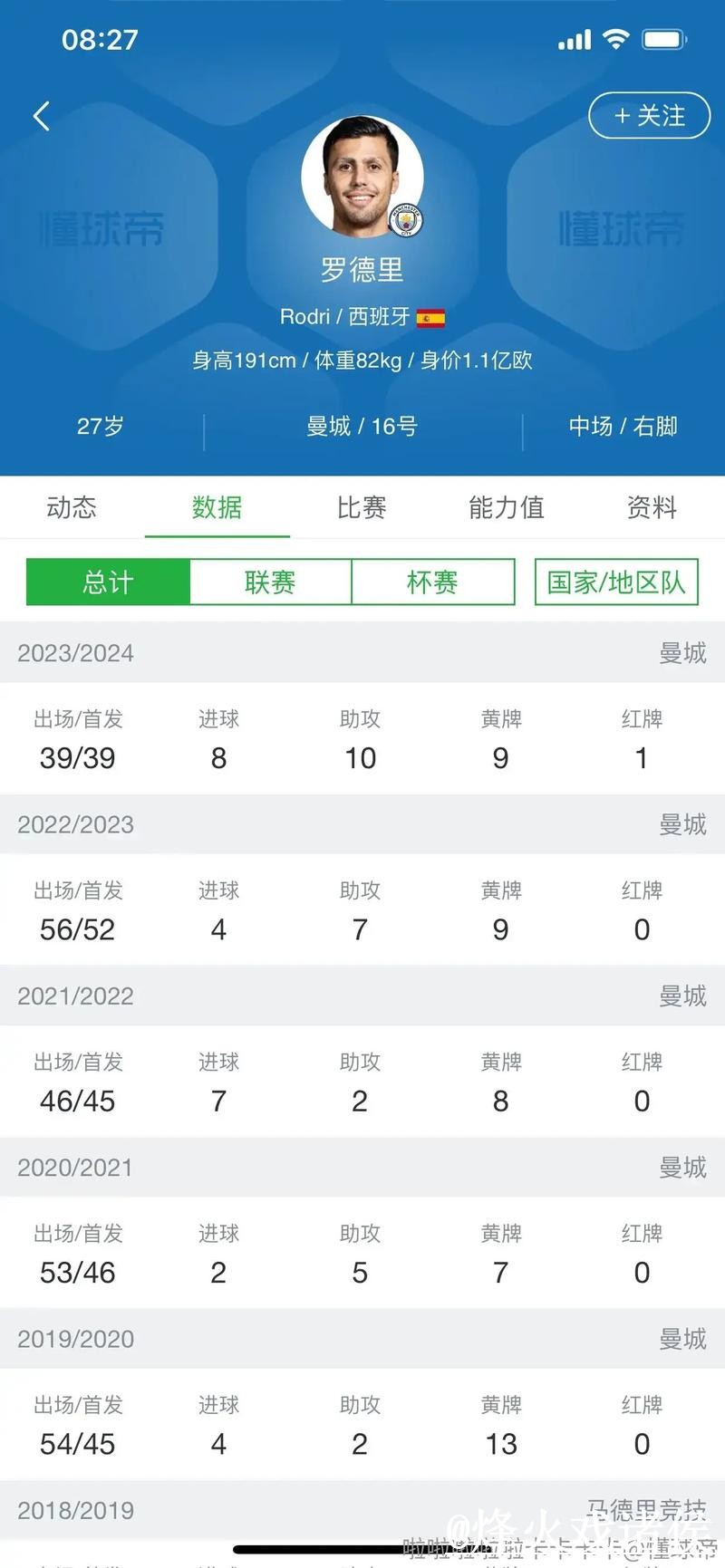 世界杯比分平台变化解析，直播区别和网站选择参考